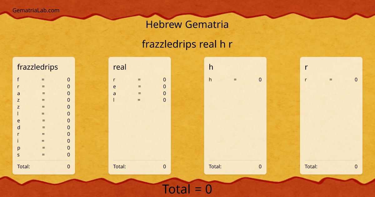 frazzledrips real h r in hebrew Gematria